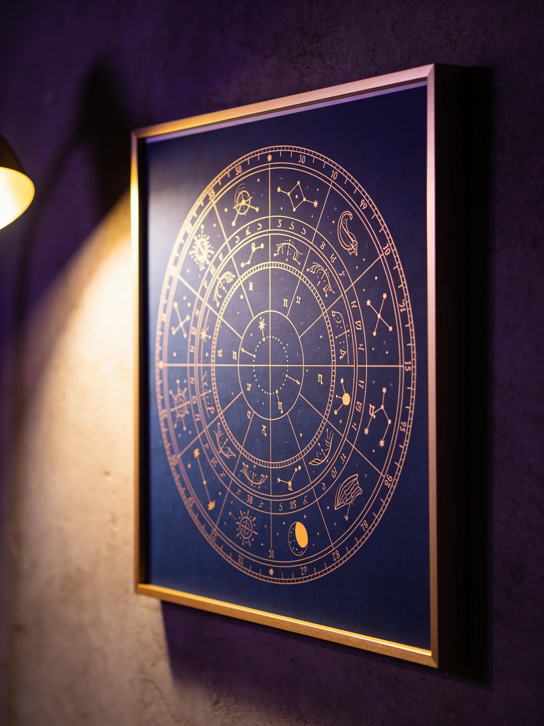 Natal chart, printed