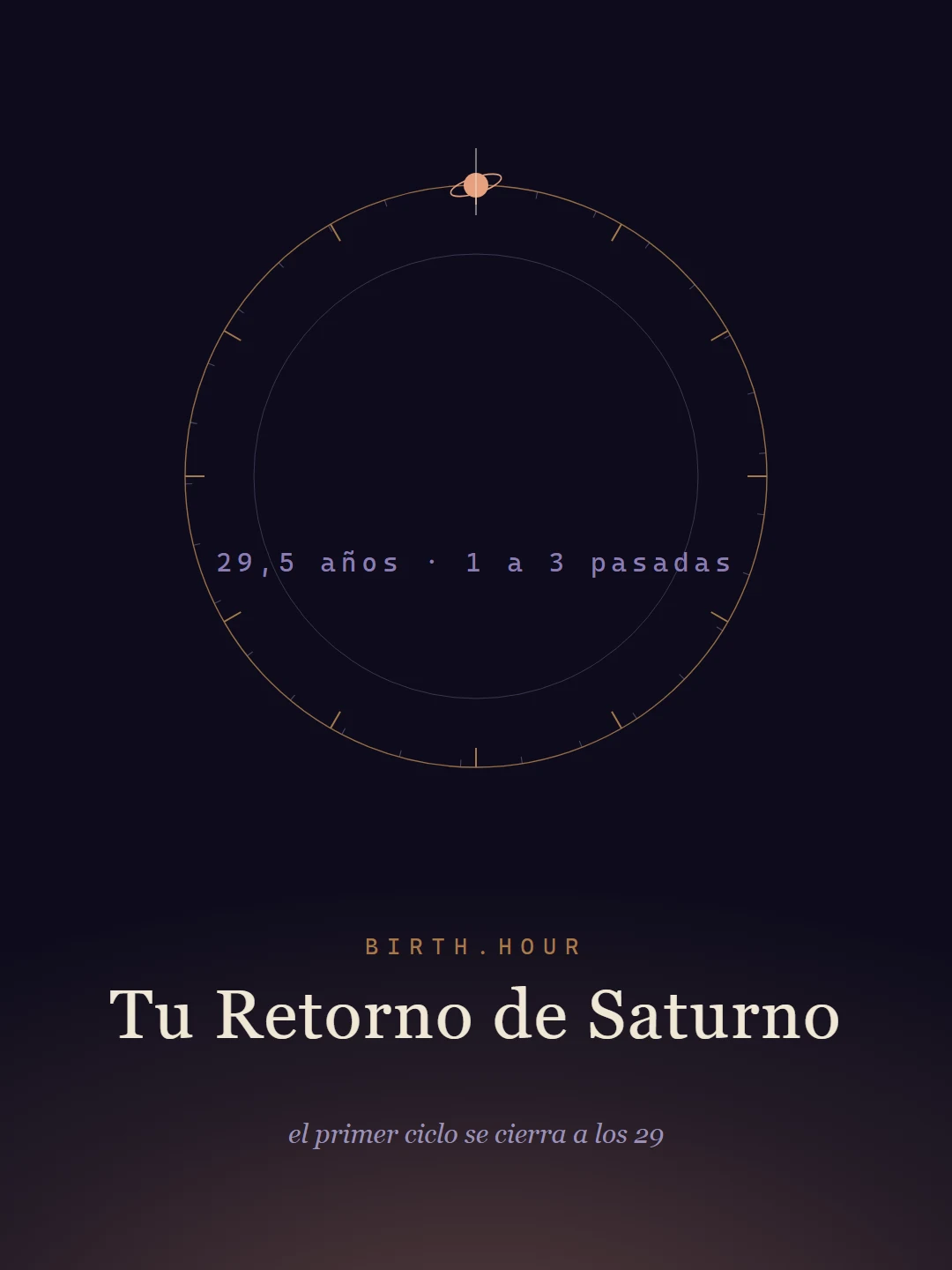 Tu Retorno de Saturno