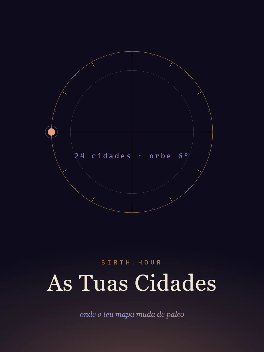 As Tuas Cidades
