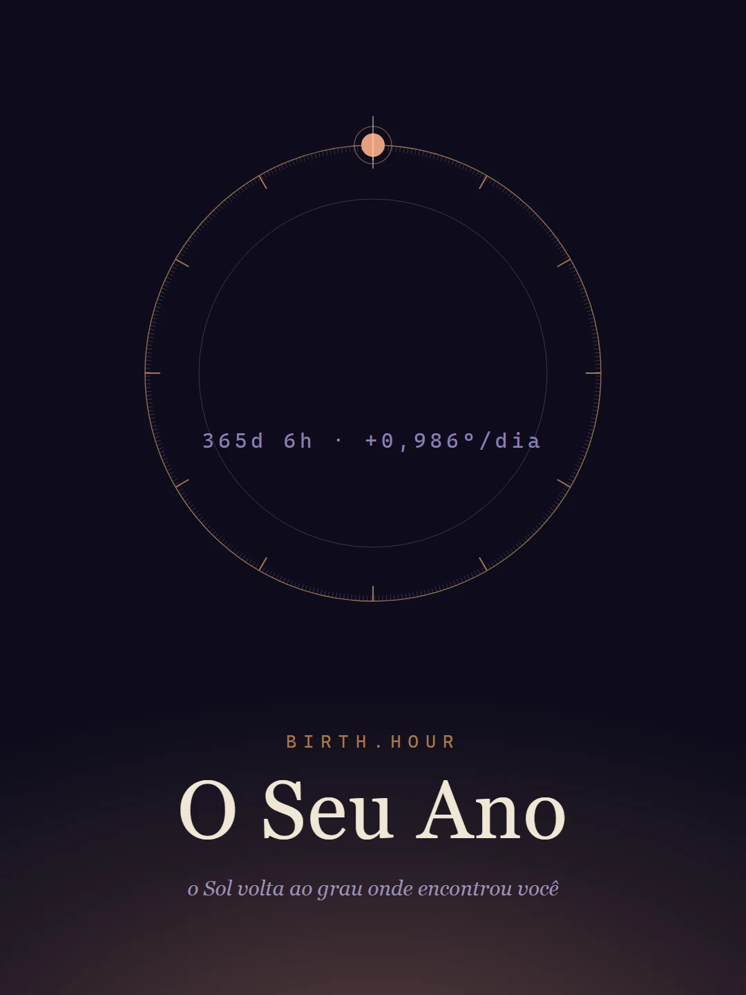 O Seu Ano
