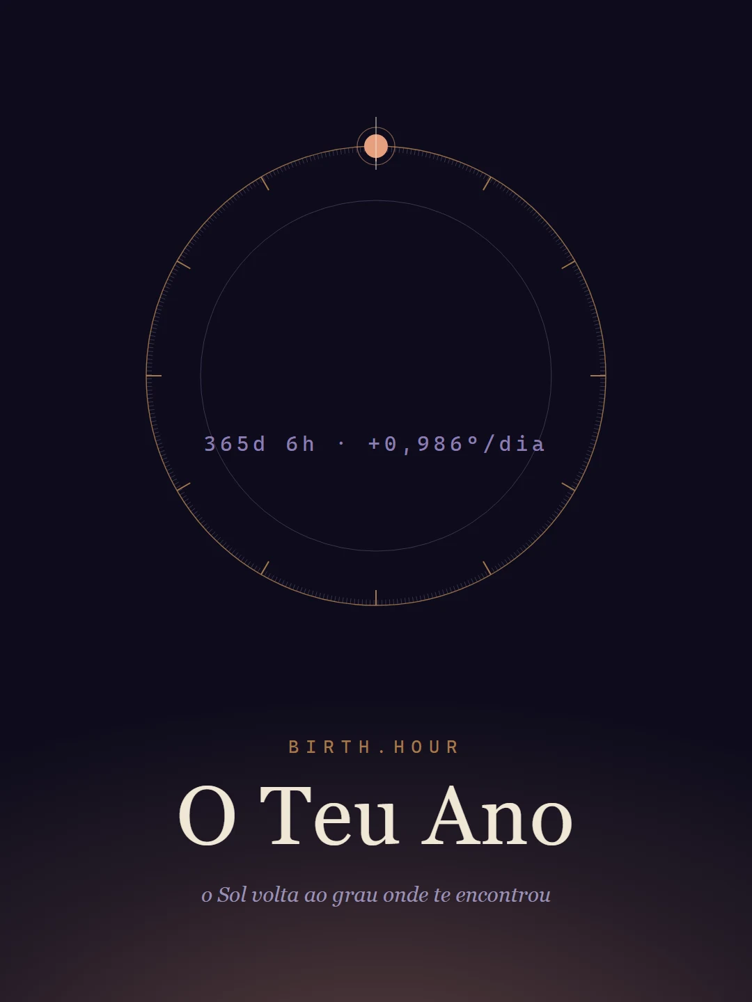 O Teu Ano