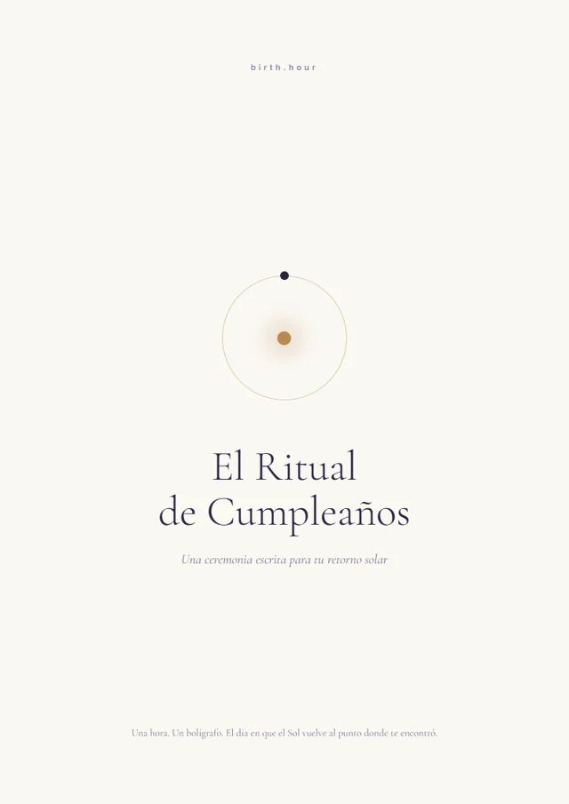El Ritual de Cumpleaños