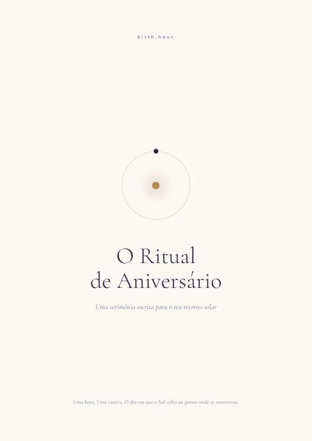 O Ritual de Aniversário